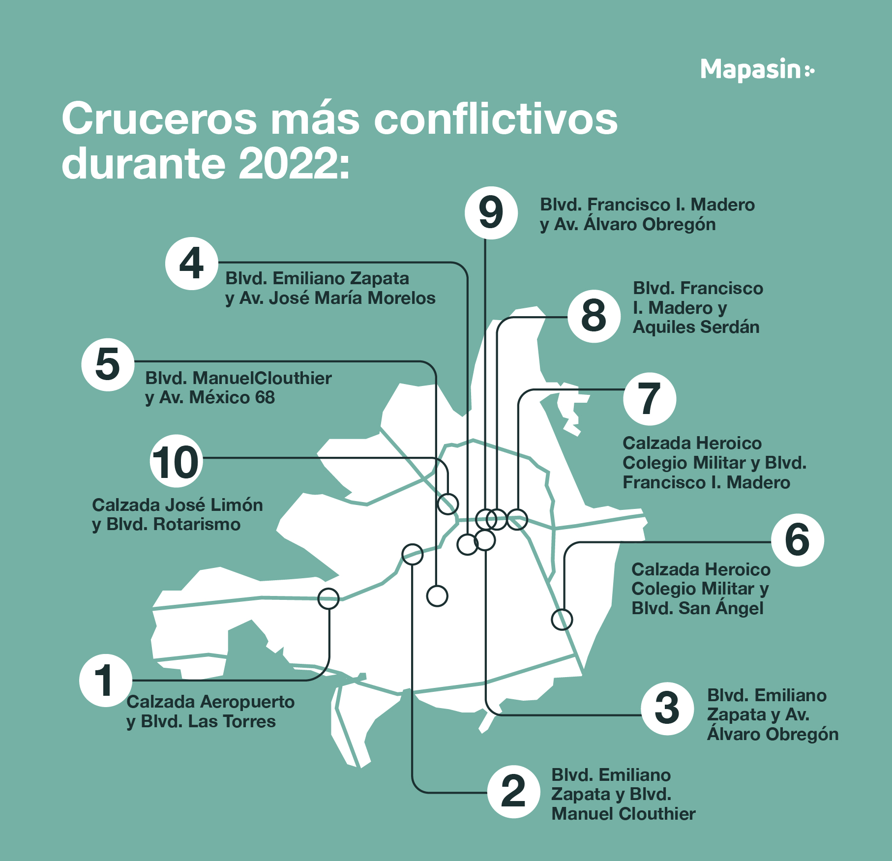 Anuario Estadístico de Siniestralidad Vial – Culiacán 2022