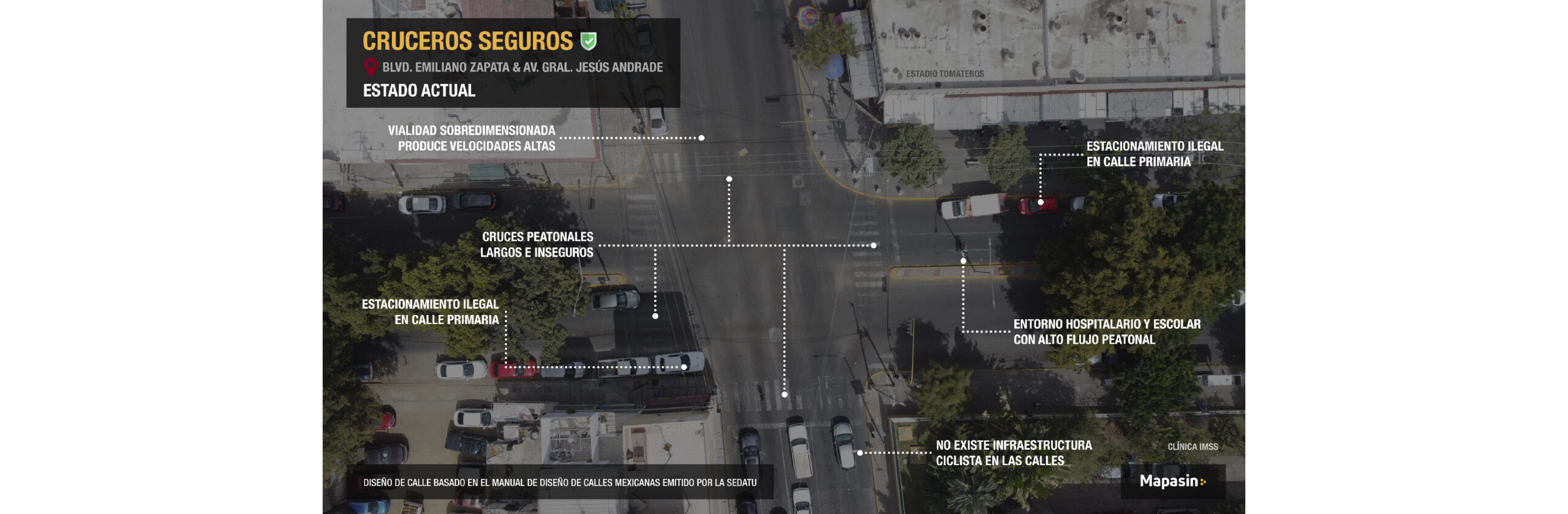¿Crees que la inseguridad vial de Culiacán tiene solución? 